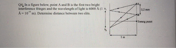 Solved Q4. In a figure below, point A and B is the first two | Chegg.com