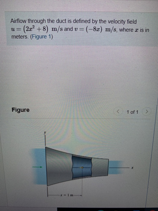 Solved Airflow through the duct is defined by the velocity | Chegg.com