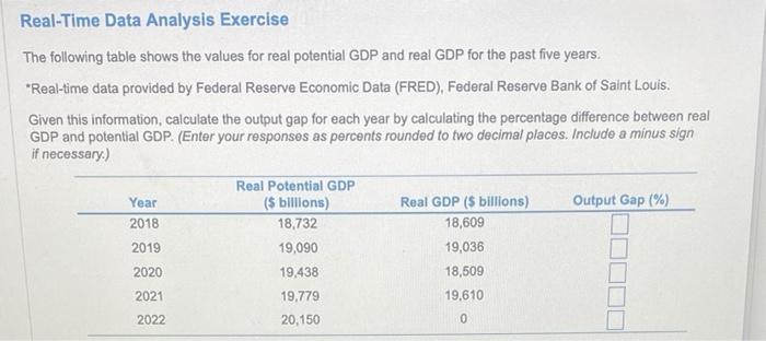 Solved Real-Time Data Analysis Exercise The following table | Chegg.com