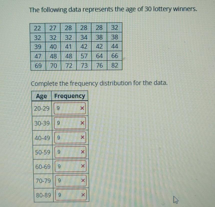 Solved The Following Data Represents The Age Of 30 Lottery | Chegg.com