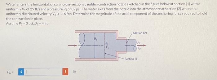 Solved Water enters the horizontal, circular | Chegg.com