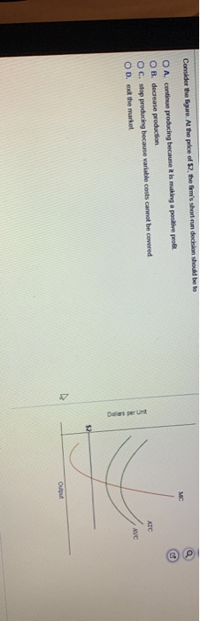 Solved Question Help Pro Price 4 Consider the figures above. | Chegg.com