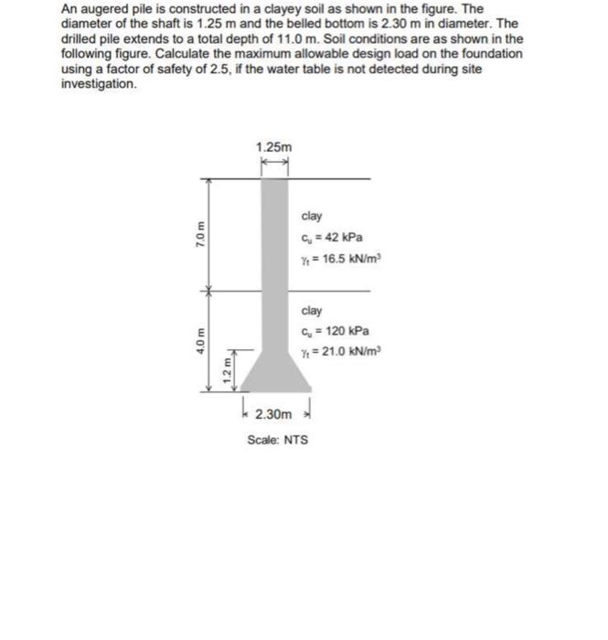 An augered pile is constructed in a clayey soil as shown in the figure. The diameter of the shaft is \( 1.25 \mathrm{~m} \) a