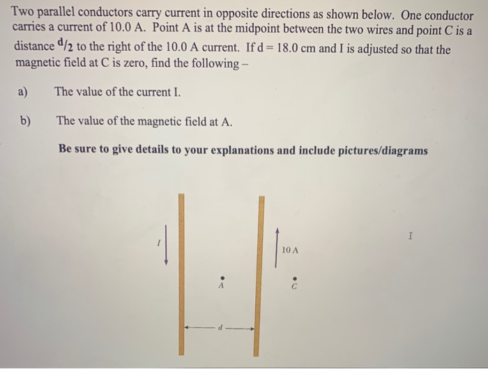 Solved Two parallel conductors carry current in opposite | Chegg.com