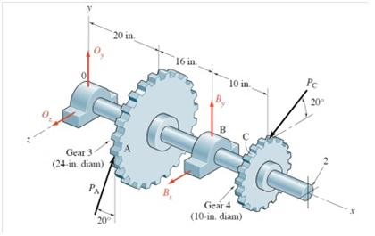 Figure below shows a system where gears 3 and 4 are | Chegg.com