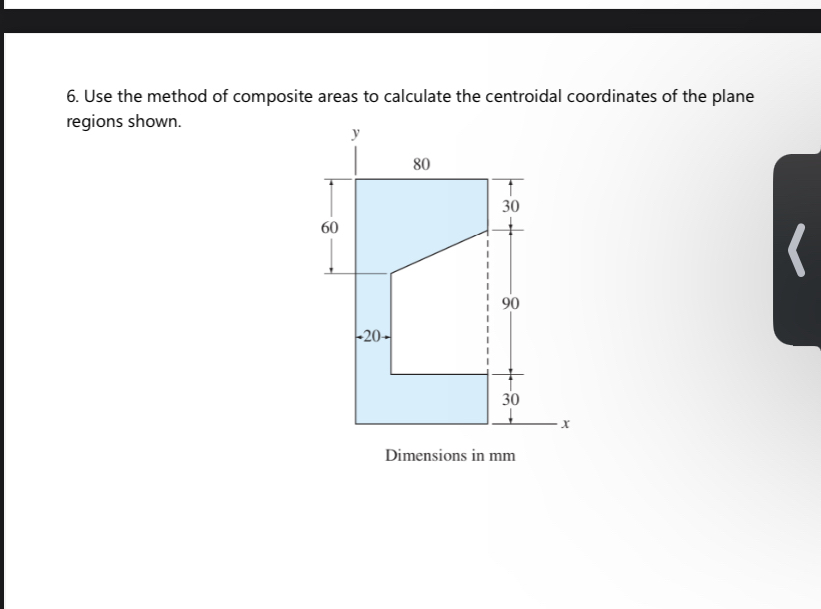 Solved Use the method of composite areas to calculate the | Chegg.com