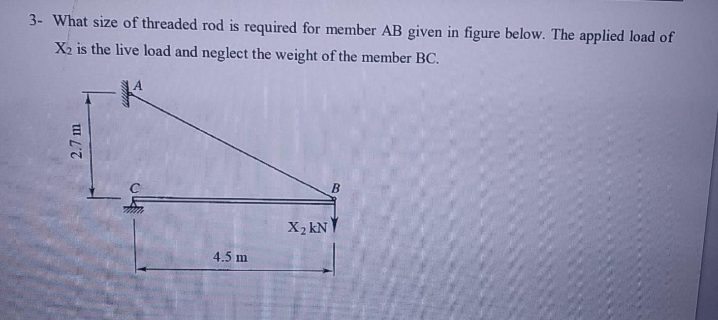 Solved 3- What size of threaded rod is required for member | Chegg.com