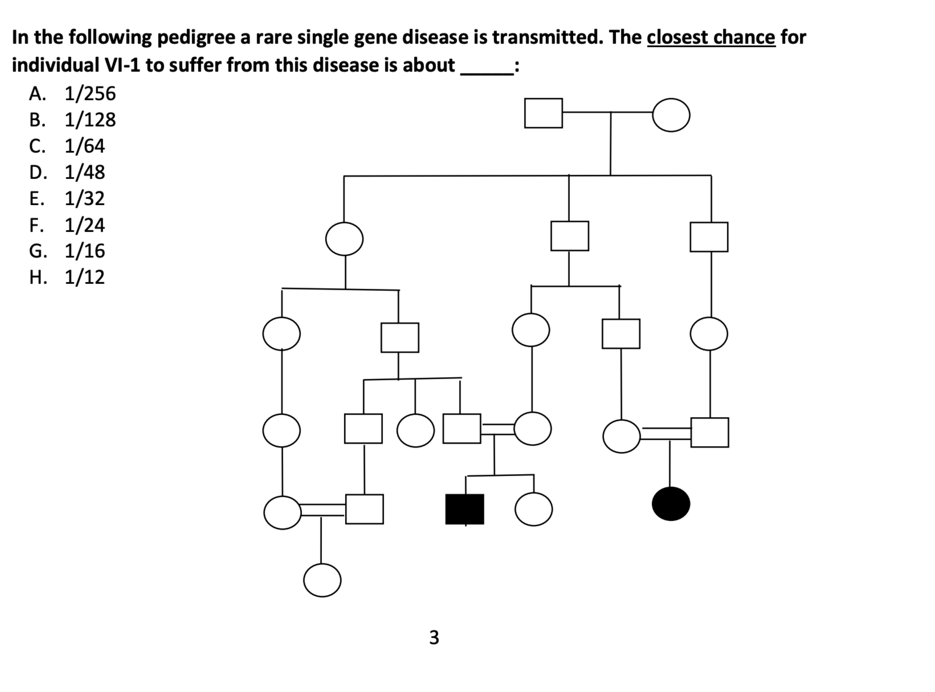 Solved In the following pedigree a rare single gene disease | Chegg.com