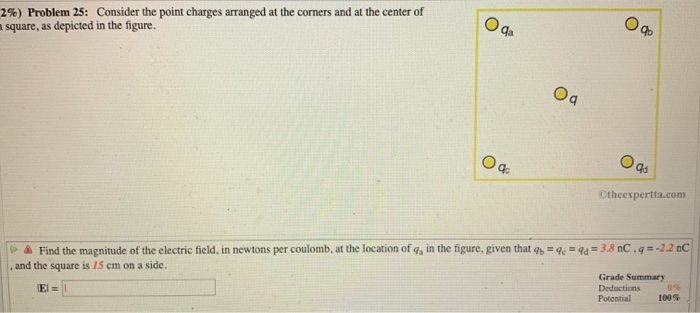 Solved 2%) Problem 25: Consider the point charges arranged | Chegg.com