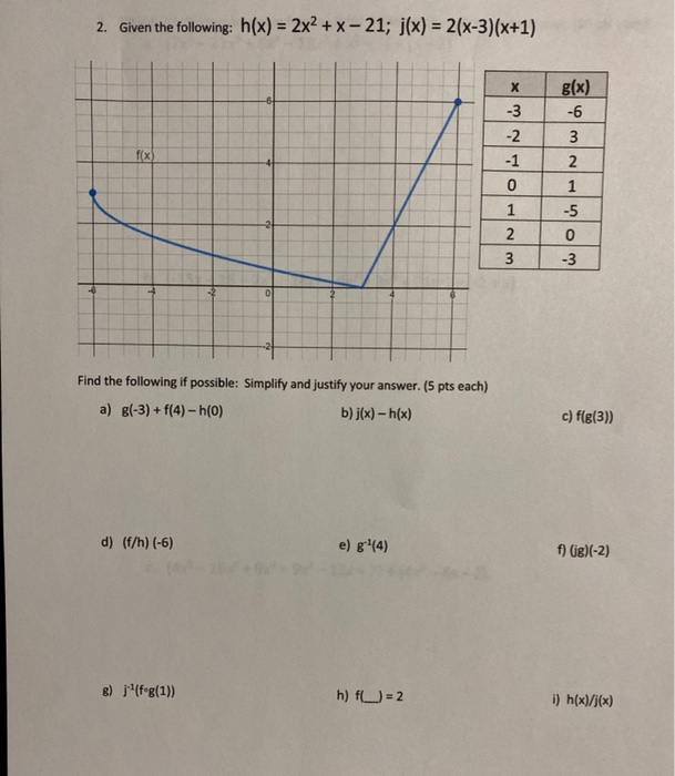 Solved 2 Given The Following H X 2x2 X 21 J X Chegg Com