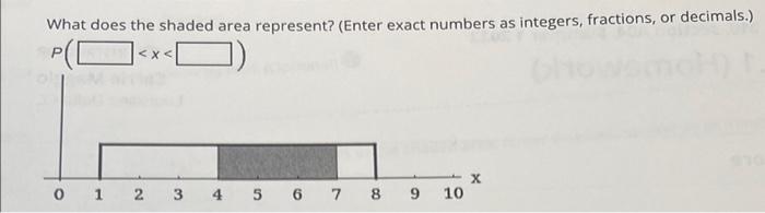 Solved What Does The Shaded Area Represent? (Enter Exact | Chegg.com