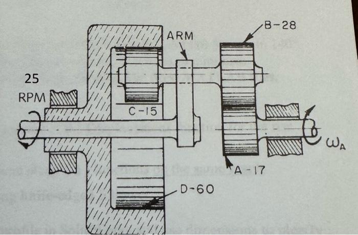 Solved The following gear is a compound epicyclic train with | Chegg.com
