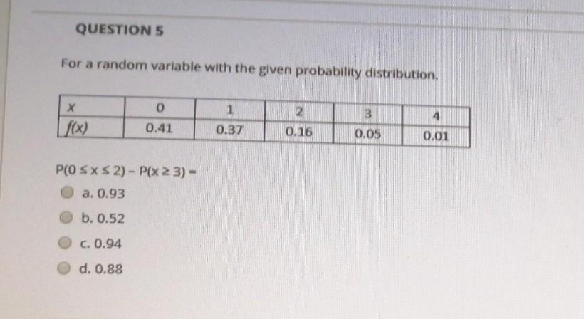 Solved QUESTIONS For a random variable with the given | Chegg.com