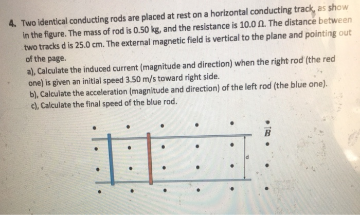 Solved 4. Two identical conducting rods are placed at rest | Chegg.com