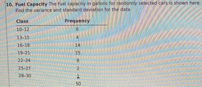 Solved 10. Fuel Capacity The fuel capacity in gallons for | Chegg.com