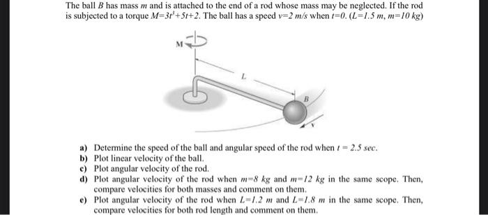 Solved The Ball B Has Mass M And Is Attached To The End Of A | Chegg.com