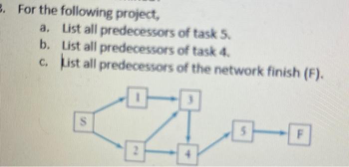 For the following project, a. List all predecessors of task 5 . b. List all predecessors of task 4. c. List all predecessors