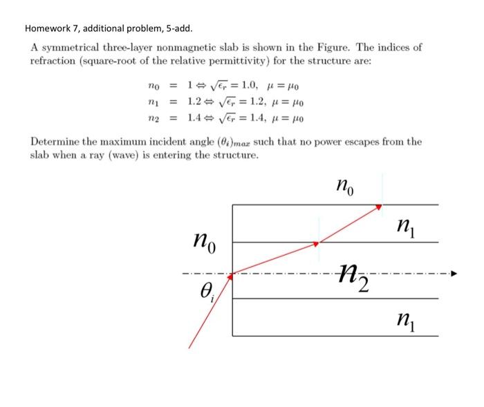 Solved Homework 7, additional problem, 5-add. A symmetrical | Chegg.com