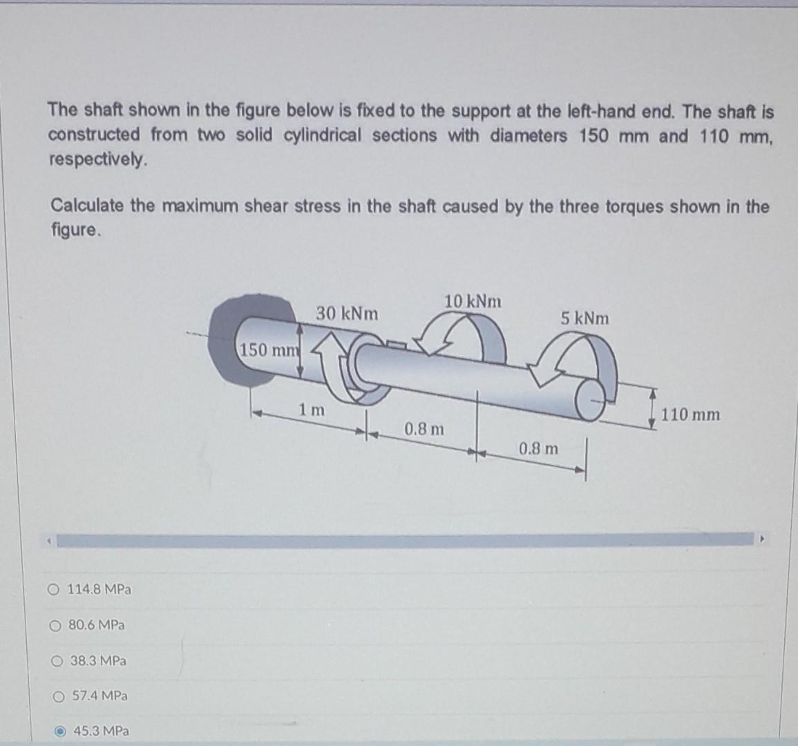 Solved The Shaft Shown In The Figure Below Is Fixed To The | Chegg.com