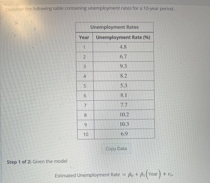 Solved Consider The Following Table Containing Unemployment | Chegg.com