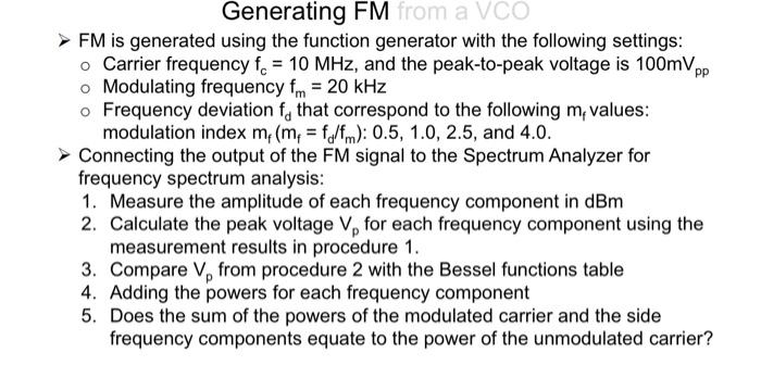 Solved Generating FM from a VCO FM is generated using the | Chegg.com