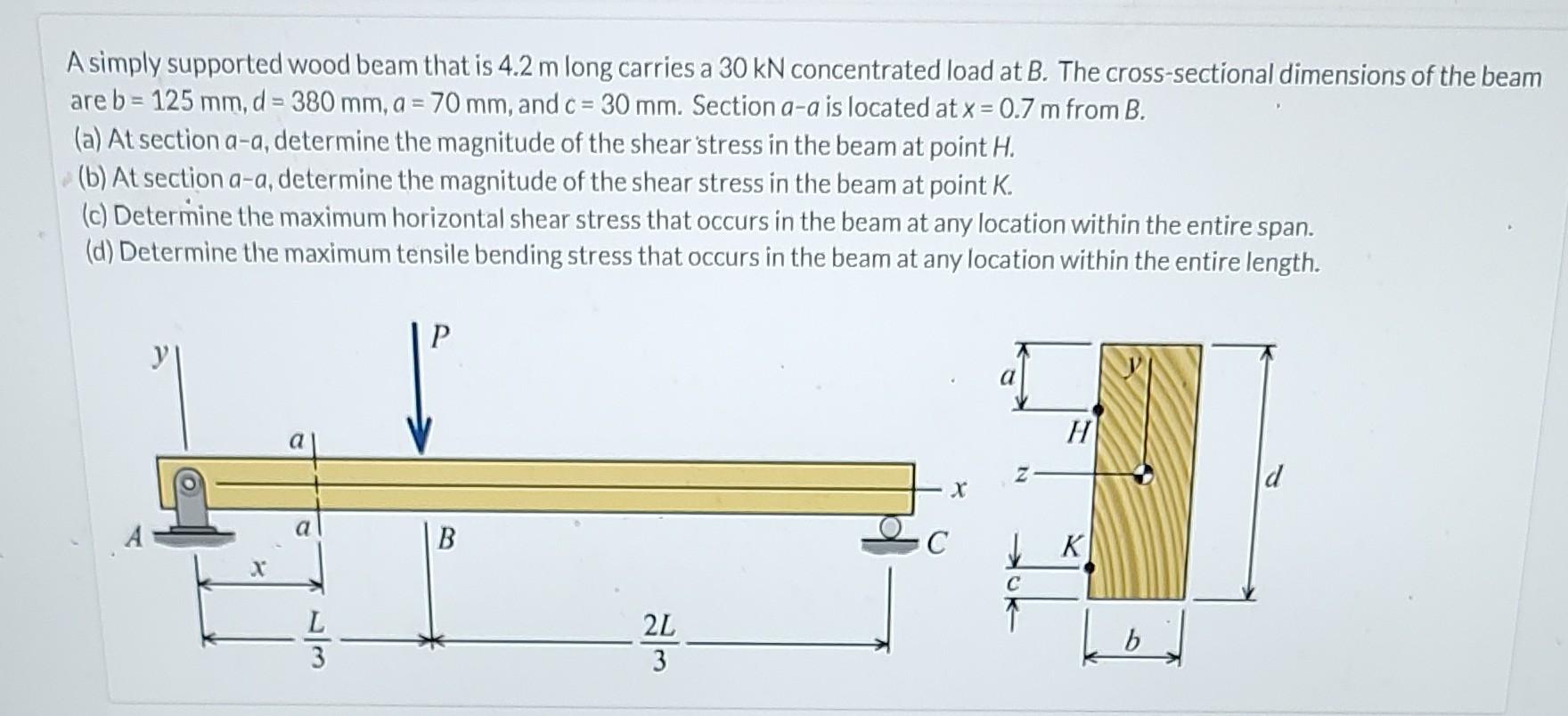 Solved A simply supported wood beam that is 4.2 m long | Chegg.com