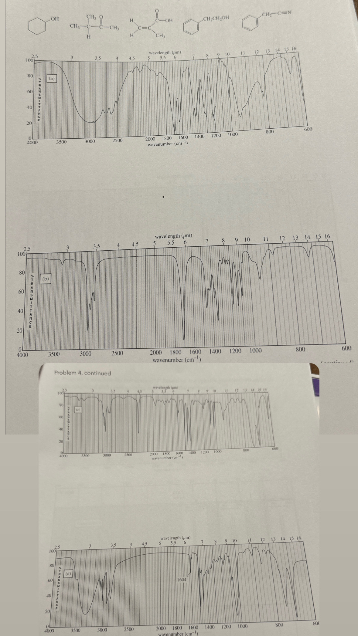 Solved The IR spectra of 4 ﻿compounds are shown below. Each | Chegg.com