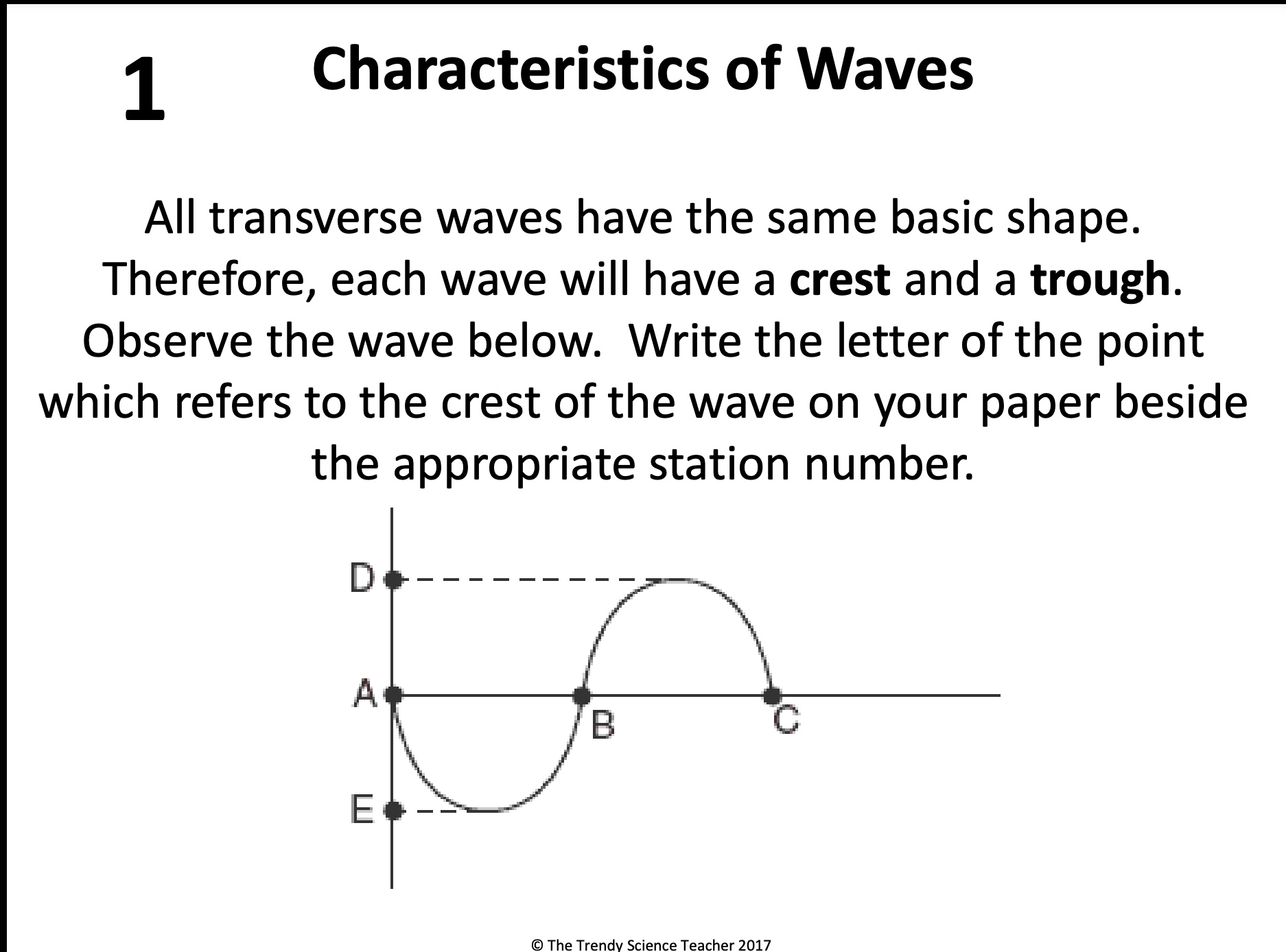 Wave Chacterostics Solved Characteristics of WavesAll transverse waves have the | Chegg.com
