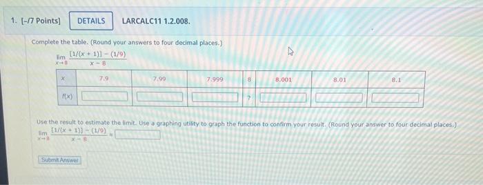 Solved Complete the table. (Round your answers to four | Chegg.com