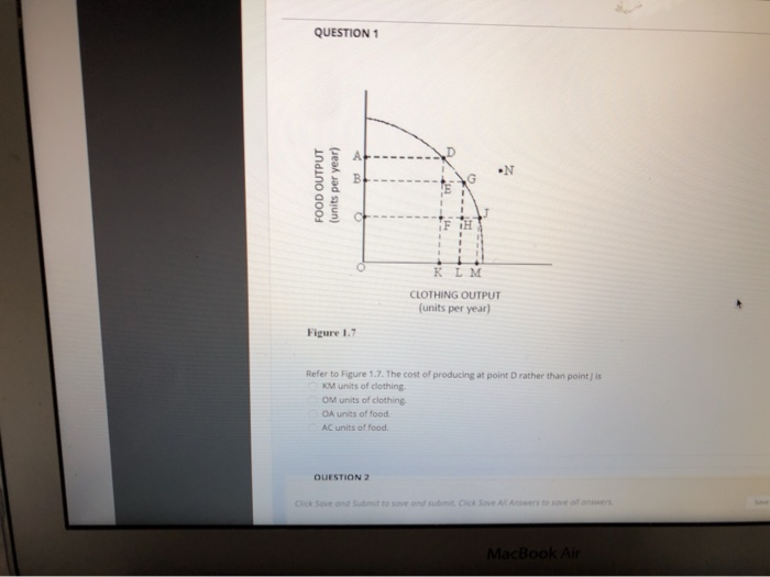 Solved QUESTION 1 . FOOD OUTPUT (units per year)