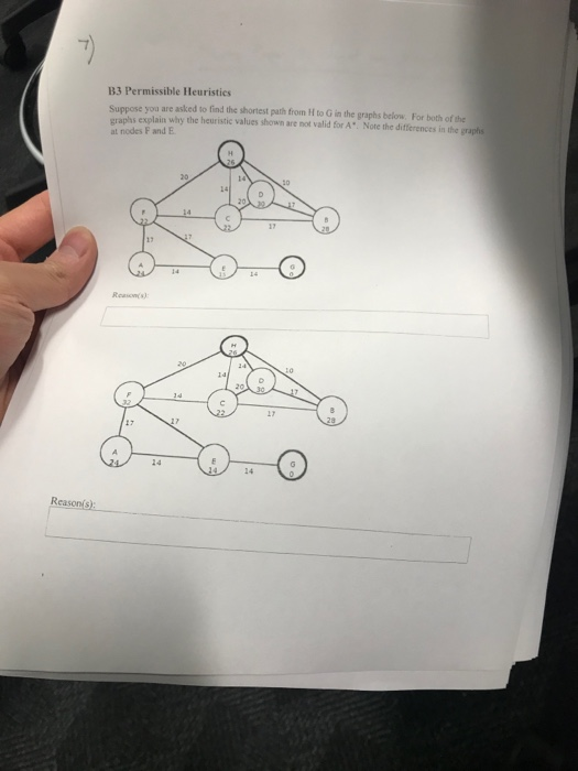 Game Playing Question 3) Consider the following game | Chegg.com