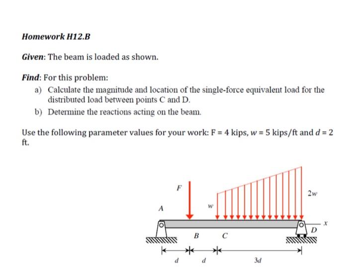 Solved Homework H12.B Given: The Beam Is Loaded As Shown. | Chegg.com