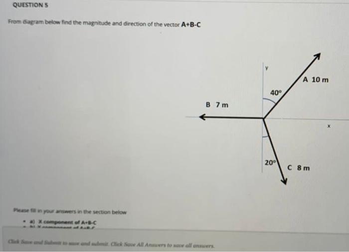 Solved From Diagam Below Find The Magnitude And Direction Of | Chegg.com