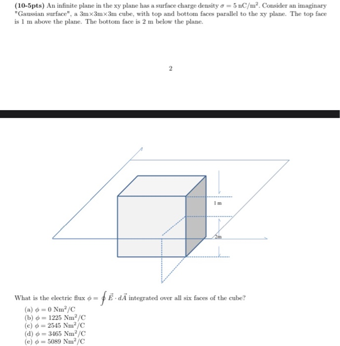 Solved (10-5pts) An infinite plane in the xy plane has a | Chegg.com