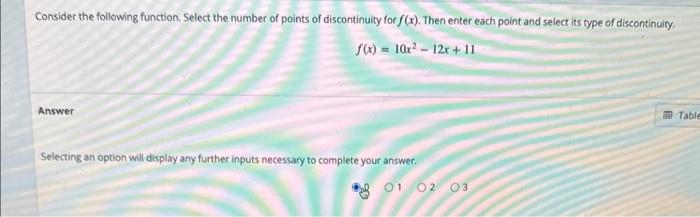 Solved Consider The Following Function. Select The Number Of | Chegg.com