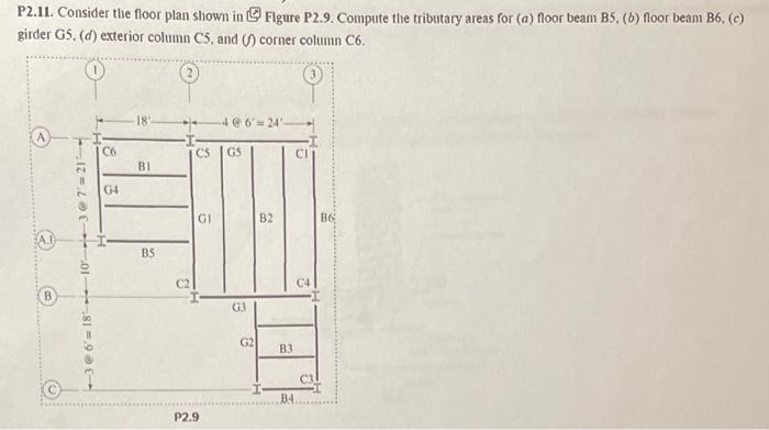 Solved P2.11. Consider the floor plan shown in Figure P2.9. | Chegg.com