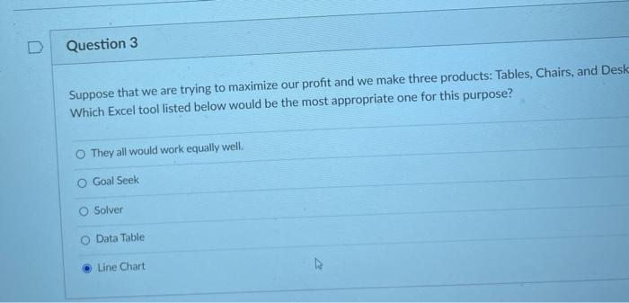 Solved Question 3 Suppose that we are trying to maximize our | Chegg.com
