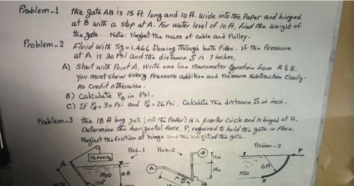 Solved Problem-1 the gate AB is 15 ft long and 10 ff. wide | Chegg.com
