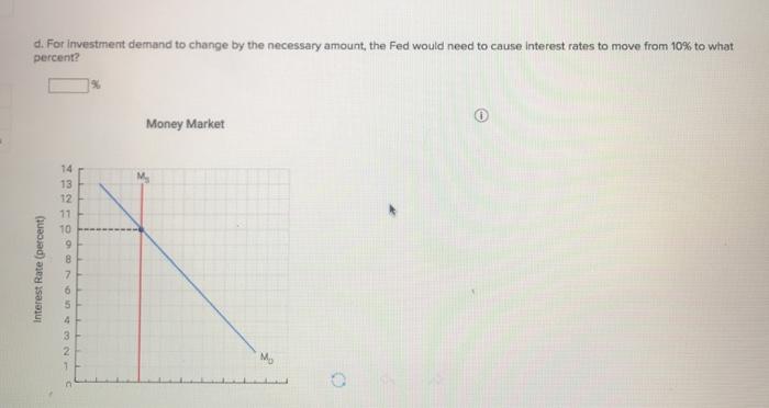 Solved Suppose a decrease in consumer confidence has caused | Chegg.com