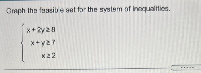 Solved Graph the feasible set for the system of | Chegg.com