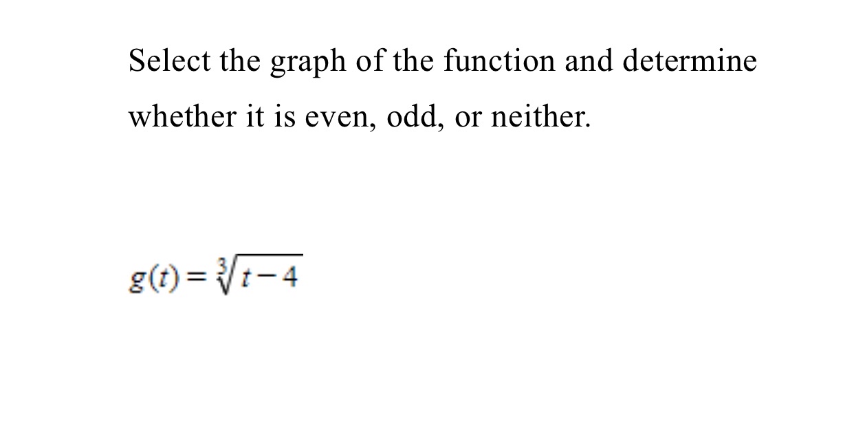 Solved Select the graph of the function and determine | Chegg.com