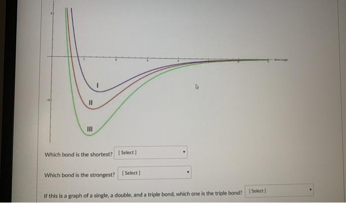 Solved II Which bond is the shortest? Select] Which bond is | Chegg.com