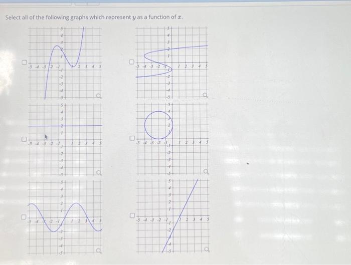 Solved Select all of the following graphs which represent y | Chegg.com