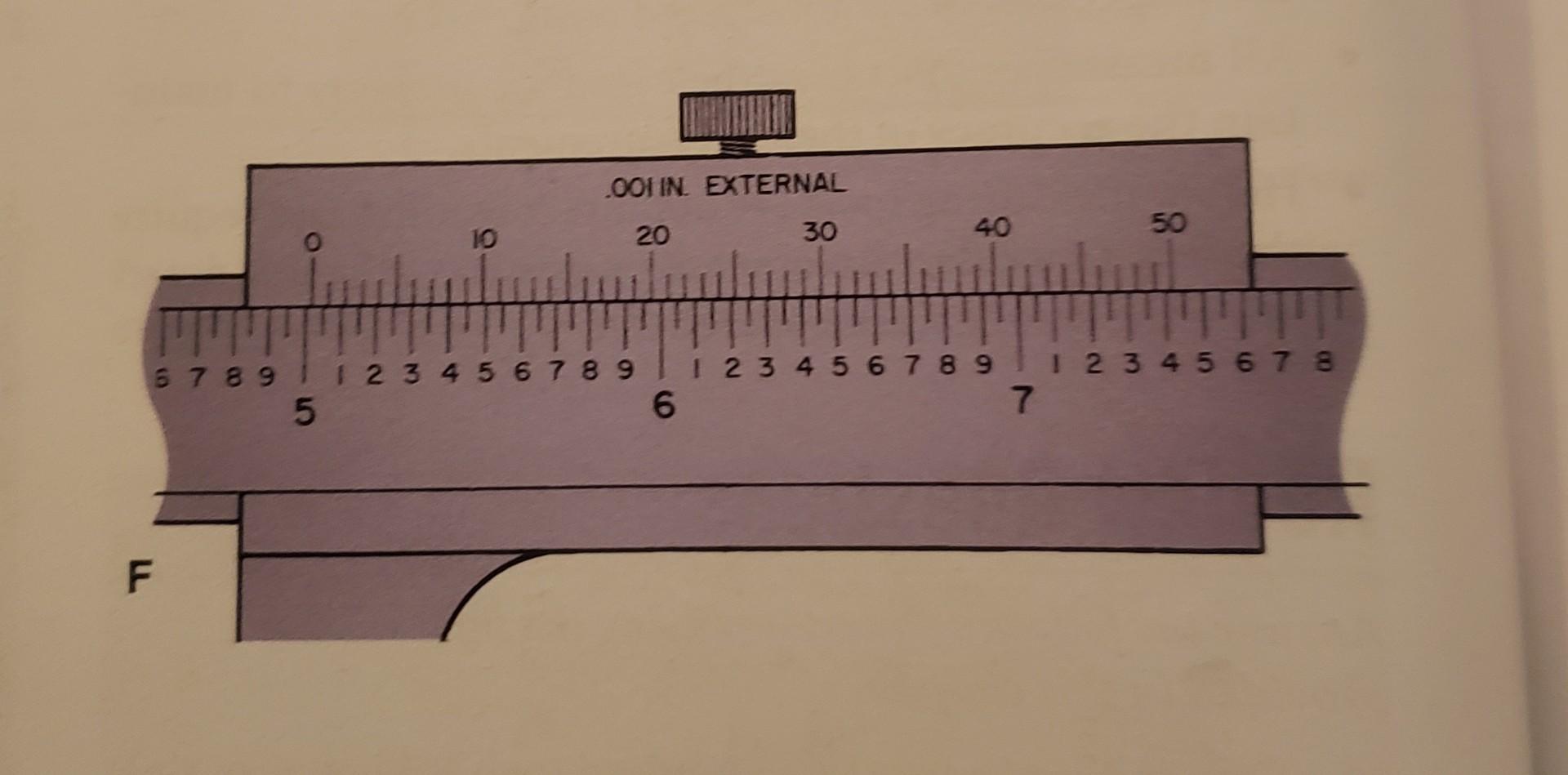 Solved make readings from the vernier scales shown below.