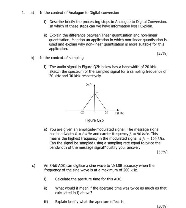 2. a) In the context of Analogue to Digital