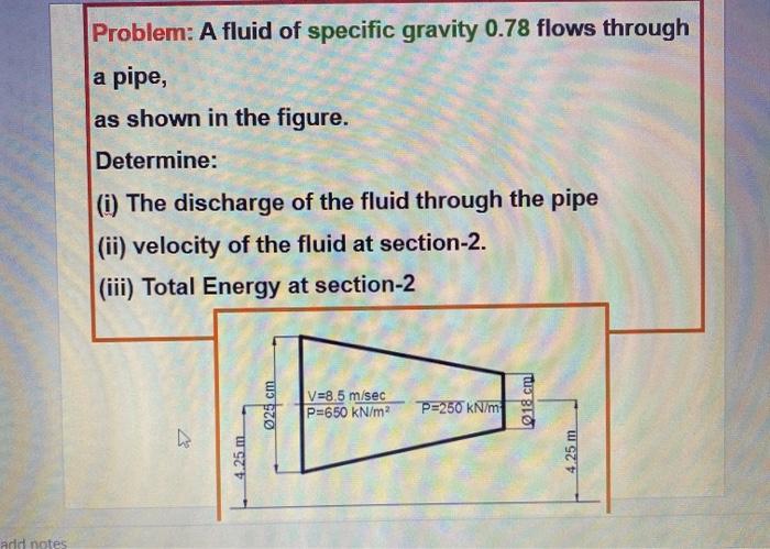 Solved Problem: A fluid of specific gravity 0.78 flows | Chegg.com