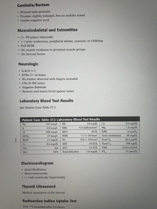 Solved 57 HYPERTHYROID DISEASE For the Disease Summary for | Chegg.com