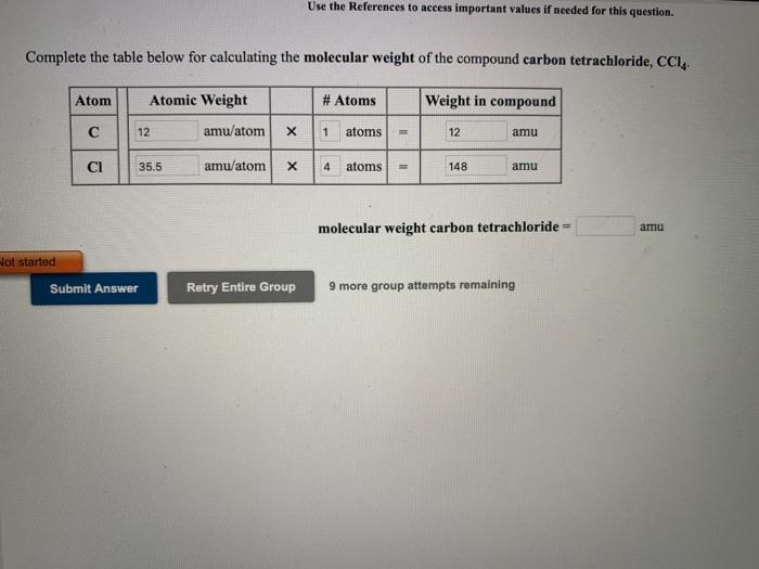 Solved Complete the table below for calculating the formula | Chegg.com