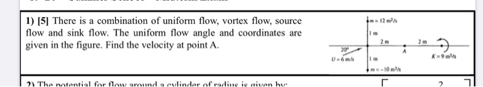 Solved 1) [5] There is a combination of uniform flow, vortex | Chegg.com