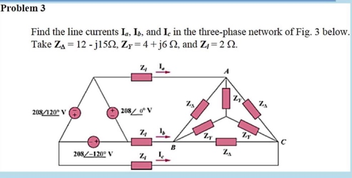 Solved Problem 3 Find the line currents Ia, Is, and I in the | Chegg.com